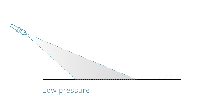 Niederdruck Niederdruck